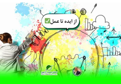 کشش قیمت | از ایده تا عمل✅