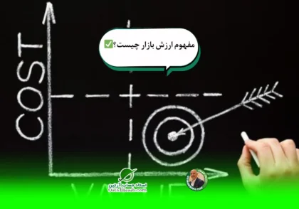 تحقیقات | مفهوم ارزش بازار چیست؟✅