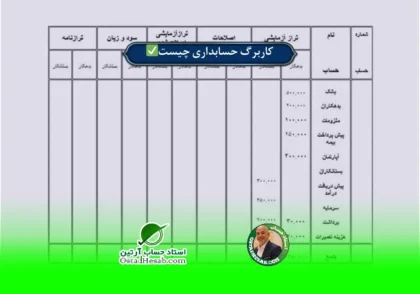 | کاربرگ حسابداری چیست✅