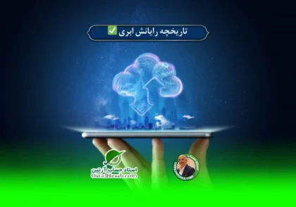 | تاریخچه رایانش ابری: گذشته، حال و آینده✅